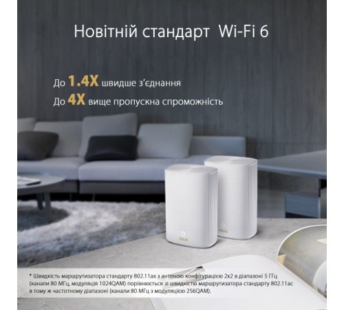 Маршрутизатор ASUS XP4-1PK Маршрутизатор ASUS XP4-1PK