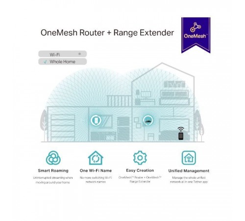 Ретранслятор TP-Link RE330 Ретранслятор TP-Link RE330