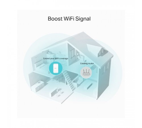Ретранслятор TP-Link RE330 Ретранслятор TP-Link RE330