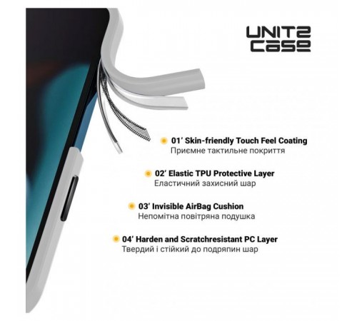 Чохол до мобільного телефона Armorstandart UNIT2 Apple iPhone 15 Pro Max Green (ARM69989)