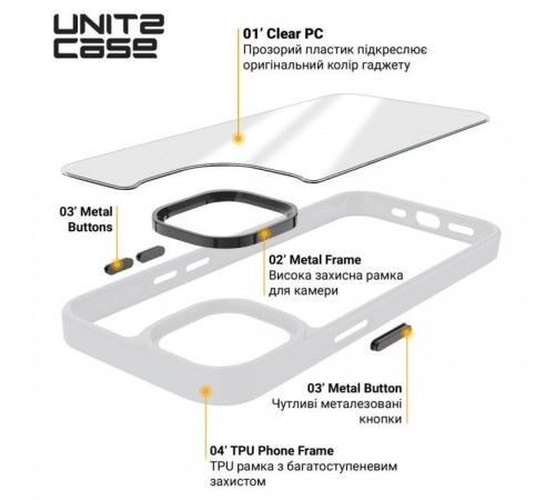 Чохол до мобільного телефона Armorstandart UNIT2 Apple iPhone 15 Pro Max White (ARM69987)