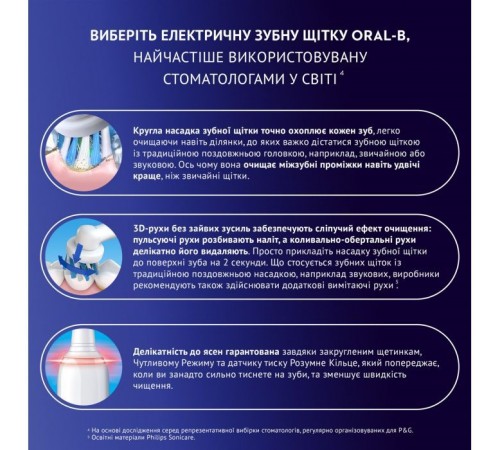 Електрична зубна щітка Oral-B Pro 3 3500 D505.513.3X WT (4210201395539) Електрична зубна щітка Oral-B Pro 3 3500 D505.513.3X WT (4210201395539)