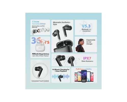 Наушники Blackview AirBuds 4 White (6931548312666)