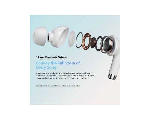 Наушники Blackview AirBuds 4 White (6931548312666)