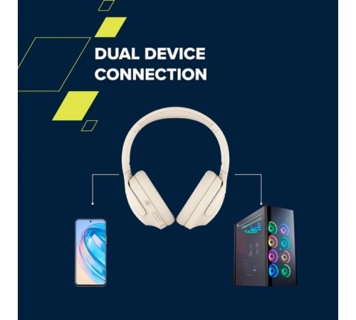 Наушники Canyon OnRiff 10 ANC Bluetooth Beige (CNS-CBTHS10BG) Наушники Canyon OnRiff 10 ANC Bluetooth Beige (CNS-CBTHS10BG)