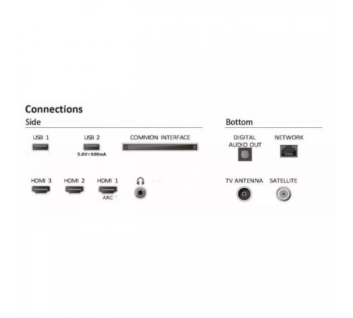 Телевизор Philips 32PHS6009/12 Телевизор Philips 32PHS6009/12