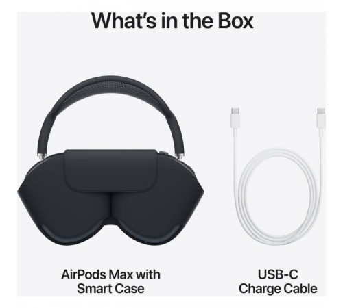 Наушники Apple AirPods Max (2nd generation) Midnight (MWW43ZE/A) Наушники Apple AirPods Max (2nd generation) Midnight (MWW43ZE/A)