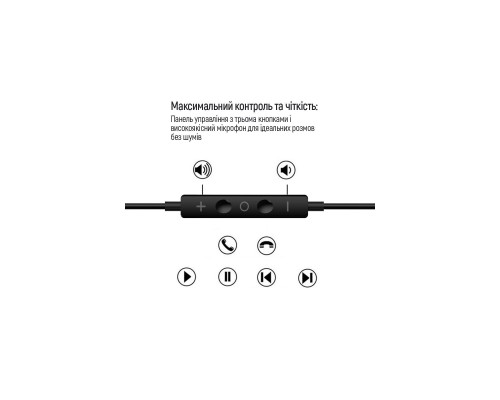 Навушники ColorWay 3.5 mm Wired Earphone Sound Wave Black (CW-WD04BK)