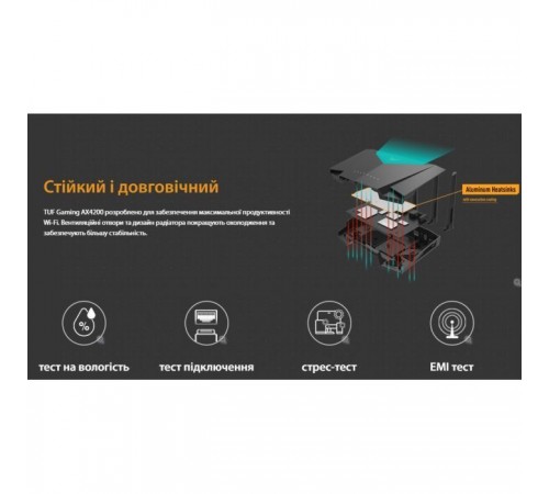 Маршрутизатор ASUS TUF-AX4200 (90IG07Q0-MO3100) Маршрутизатор ASUS TUF-AX4200 (90IG07Q0-MO3100)