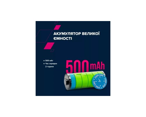 Наушники Canyon OnRiff 4 Bluetooth White (CNS-CBTHS4W) Наушники Canyon OnRiff 4 Bluetooth White (CNS-CBTHS4W)