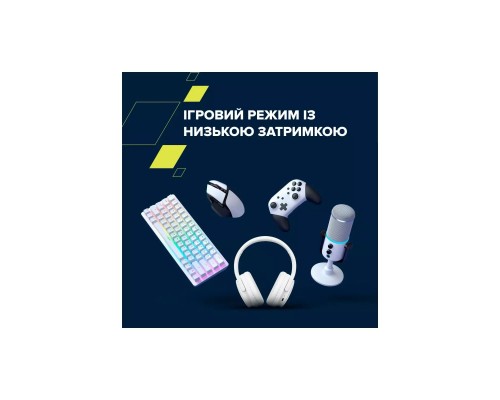 Наушники Canyon OnRiff 4 Bluetooth White (CNS-CBTHS4W) Наушники Canyon OnRiff 4 Bluetooth White (CNS-CBTHS4W)
