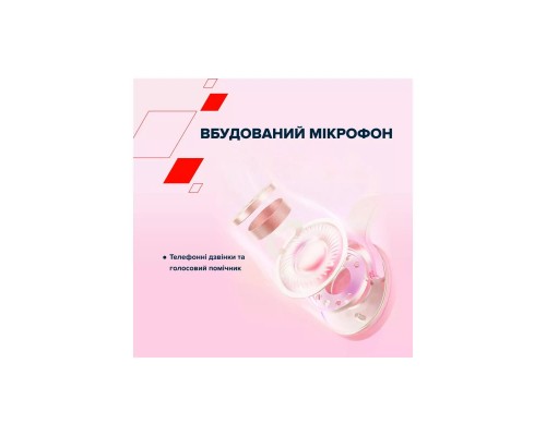 Наушники Canyon OnRiff 4 Bluetooth White (CNS-CBTHS4W) Наушники Canyon OnRiff 4 Bluetooth White (CNS-CBTHS4W)