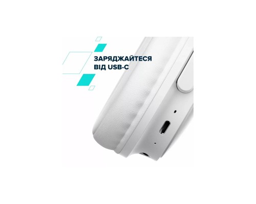 Наушники Canyon OnRiff 4 Bluetooth White (CNS-CBTHS4W) Наушники Canyon OnRiff 4 Bluetooth White (CNS-CBTHS4W)