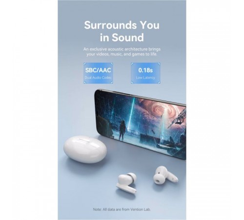 Навушники Vention Elf Earbuds E01 Blue (NBFS0) Навушники Vention Elf Earbuds E01 Blue (NBFS0)
