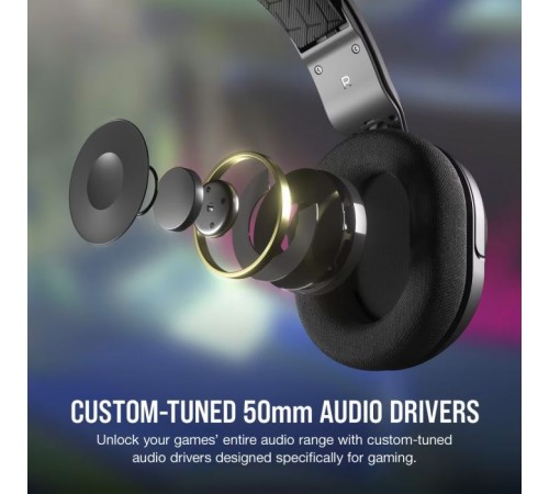 Навушники Corsair HS35 Surround v2 Multiplatform Gaming Carbon (CA-9011386-EU) Навушники Corsair HS35 Surround v2 Multiplatform Gaming Carbon (CA-9011386-EU)