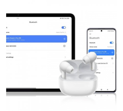 Навушники Xiaomi Redmi Buds 6 Pro (BHR9310GL) Glacier White (1124465) Навушники Xiaomi Redmi Buds 6 Pro (BHR9310GL) Glacier White (1124465)