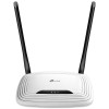 Маршрутизаторы TP-Link