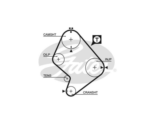 Ремінь ГРМ Gates 5214XS Ремінь ГРМ Gates 5214XS