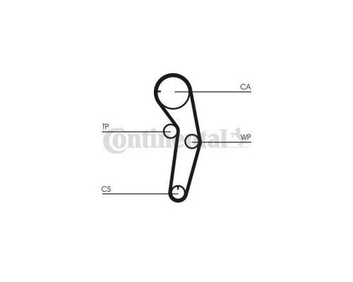 Ремінь ГРМ CONTITECH CT1053 Ремінь ГРМ CONTITECH CT1053