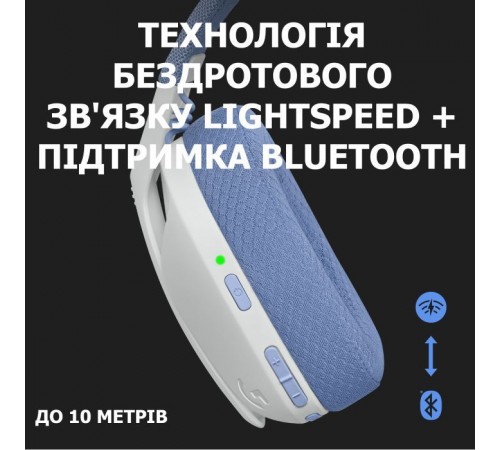 Наушники Logitech G435 Lightspeed Wireless Gaming Headset White (981-001074) Наушники Logitech G435 Lightspeed Wireless Gaming Headset White (981-001074)