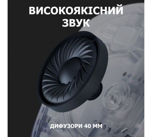 Наушники Logitech G435 Lightspeed Wireless Gaming Headset White (981-001074) Наушники Logitech G435 Lightspeed Wireless Gaming Headset White (981-001074)