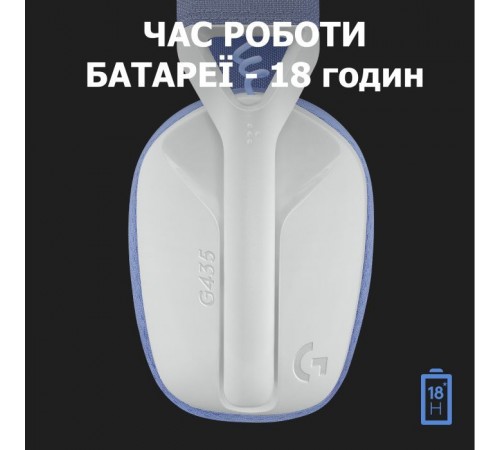 Наушники Logitech G435 Lightspeed Wireless Gaming Headset White (981-001074) Наушники Logitech G435 Lightspeed Wireless Gaming Headset White (981-001074)