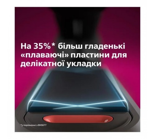 Выравниватель для волос Philips BHS530/00 Выравниватель для волос Philips BHS530/00
