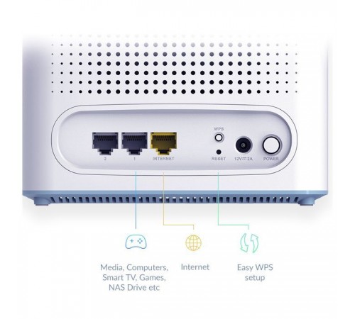 Маршрутизатор D-Link M32-2 Маршрутизатор D-Link M32-2