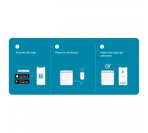 Маршрутизатор D-Link M32-2 Маршрутизатор D-Link M32-2