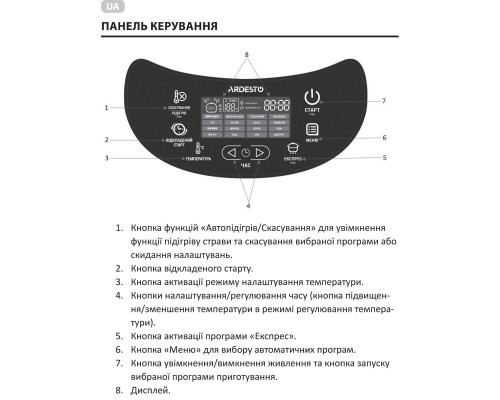 Мультиварка Ardesto MC-P17DGDF Мультиварка Ardesto MC-P17DGDF