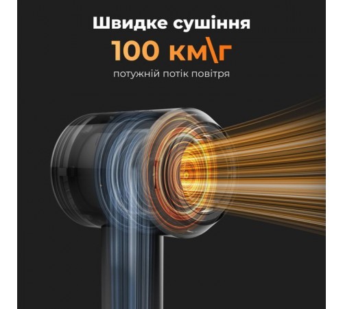 Фен AENO AHD0001 Фен AENO AHD0001