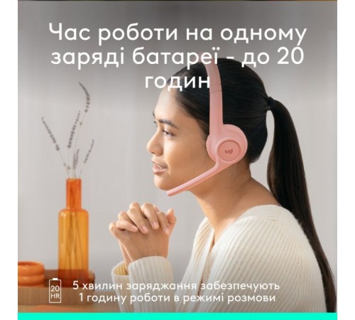 Навушники Logitech Zone 300 Bluetooth Rose (981-001412) Навушники Logitech Zone 300 Bluetooth Rose (981-001412)