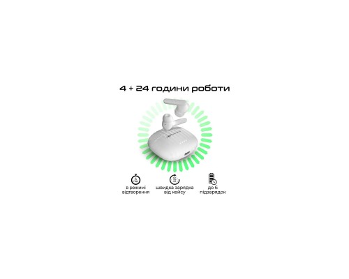 Наушники HiFuture SonicBliss White (sonicbliss.white)