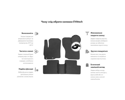 Килимок в багажник EVAtech Audi Q7 (4M) 7 seats 2015+ 2 покоління SUV USA (AU11153BG3RBB) Килимок в багажник EVAtech Audi Q7 (4M) 7 seats 2015+ 2 покоління SUV USA (AU11153BG3RBB)