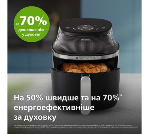 Мультипечь Philips Ovi Series 3000 (NA321/00) Мультипечь Philips Ovi Series 3000 (NA321/00)