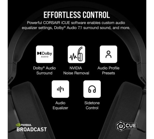 Навушники Corsair HS55 Wireless Gaming Dolby 7.1 Carbon (CA-9011280-EU) Навушники Corsair HS55 Wireless Gaming Dolby 7.1 Carbon (CA-9011280-EU)
