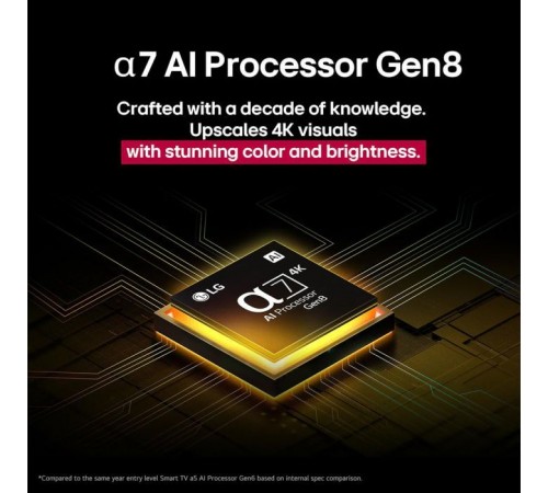 Телевізор LG 55NANO81A6A Телевізор LG 55NANO81A6A