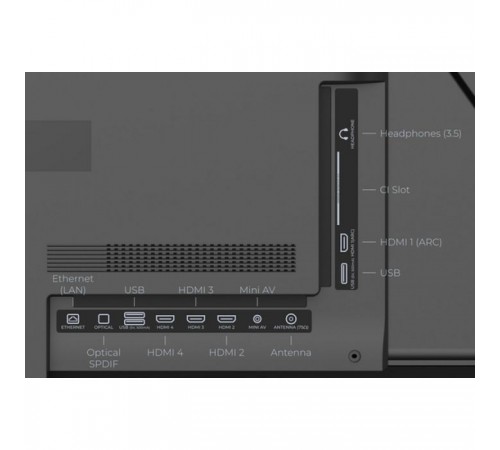 Телевізор Kivi 65U770QB Телевізор Kivi 65U770QB