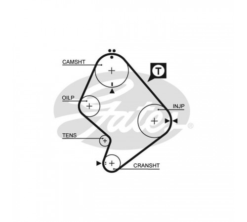 Ремінь ГРМ Gates 5214XS Ремінь ГРМ Gates 5214XS