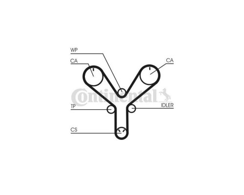 Ремінь ГРМ CONTITECH CT1147 Ремінь ГРМ CONTITECH CT1147