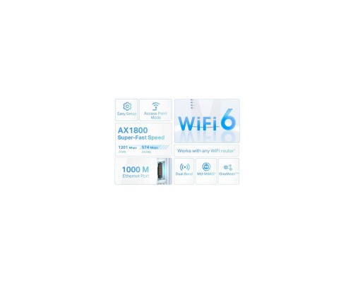 Ретранслятор TP-Link RE600X Ретранслятор TP-Link RE600X