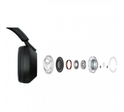Наушники Sony WH-1000XM5 Black (WH1000XM5B.CE7) Наушники Sony WH-1000XM5 Black (WH1000XM5B.CE7)
