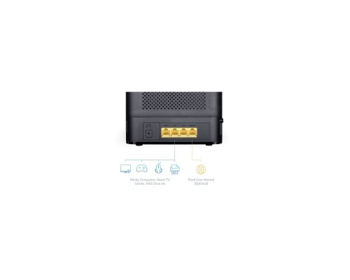 Маршрутизатор D-Link DWR-953V2