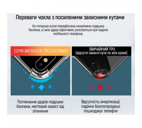Чохол до мобільного телефона ColorWay TPU AntiShock Xiaomi 13 Lite Clear (CW-CTASX13L) Чохол до мобільного телефона ColorWay TPU AntiShock Xiaomi 13 Lite Clear (CW-CTASX13L)