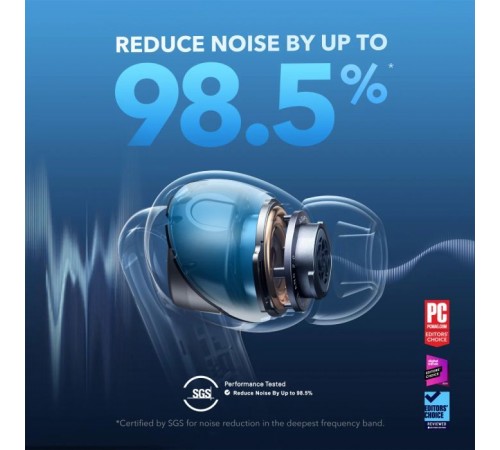 Наушники Anker SoundCore Liberty 4 NC Light Blue (A3947G61) Наушники Anker SoundCore Liberty 4 NC Light Blue (A3947G61)