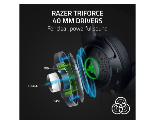 Наушники Razer Kraken Kitty V2 Black (RZ04-04730100-R3M1) Наушники Razer Kraken Kitty V2 Black (RZ04-04730100-R3M1)