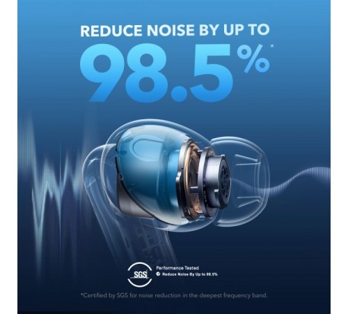Наушники Anker SoundCore Liberty 4 NC Clear White (A3947G21) Наушники Anker SoundCore Liberty 4 NC Clear White (A3947G21)