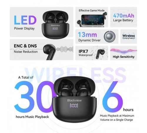 Наушники Blackview AirBuds 7 White (6931548310747) Наушники Blackview AirBuds 7 White (6931548310747)