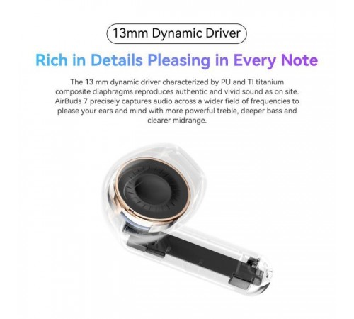 Наушники Blackview AirBuds 7 White (6931548310747) Наушники Blackview AirBuds 7 White (6931548310747)