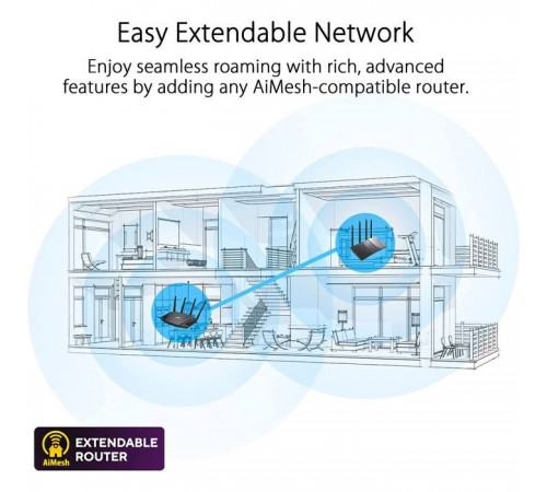 Маршрутизатор ASUS RT-AX5400 (90IG0860-MO3B00) Маршрутизатор ASUS RT-AX5400 (90IG0860-MO3B00)